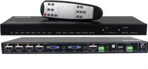Ellies 6 Input Collaboration Switcher Scaler With 4K HDMI